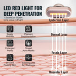 LED Face Therapy Wand