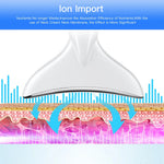 LED Neck Tightening Device
